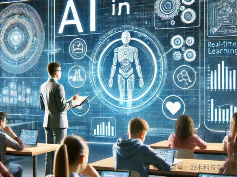 艾弗森贝博ballbet官网科技-本科生掌握大数据、云原生、AI-竞赛保研求职的“超车秘籍”来了！